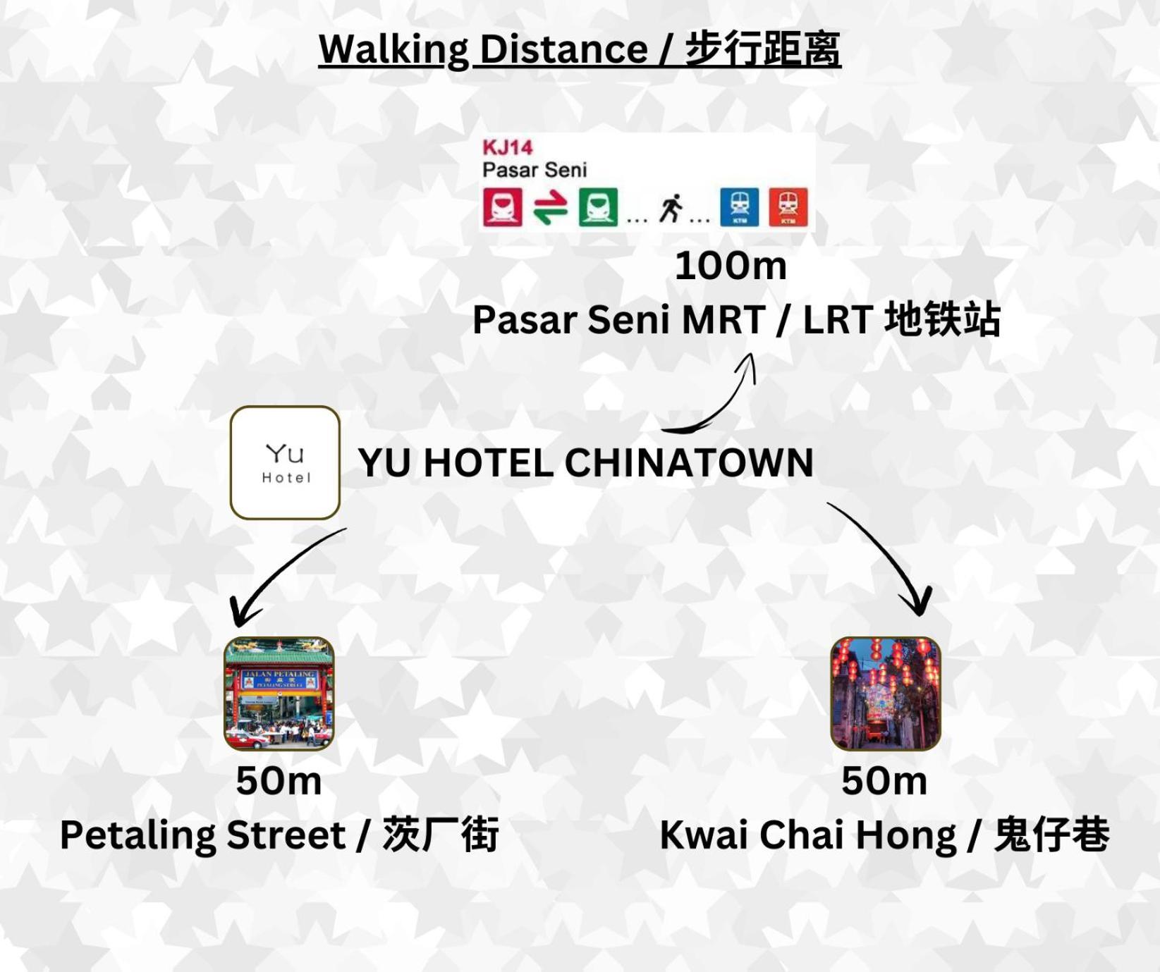 Yu Hotel Chinatown Kuala Lumpur Kültér fotó